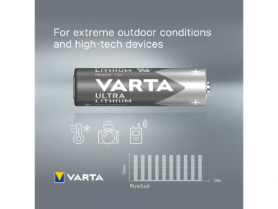 FR6 2BP AA Lithium bat. VARTA