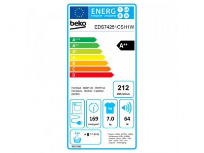 EDS74251CSH1W Sušička bielizne BEKO