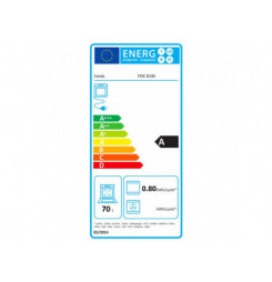 FIDC B100 vstavaná rúra CANDY
