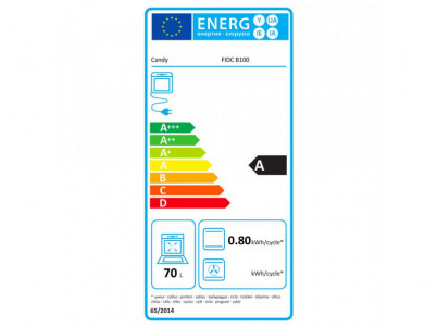 FIDC B100 vstavaná rúra CANDY