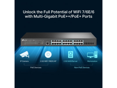 TP-Link Switch 24-Port/10GE Omada SND