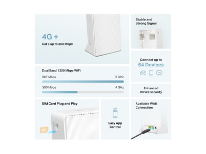 MERCUSYS MB230-4G, AC1200 4G+ Router