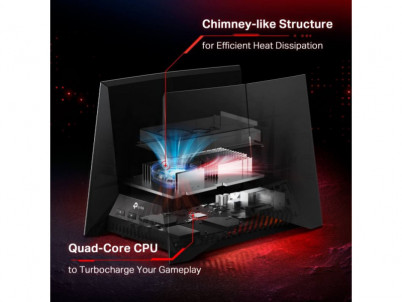TP-Link Archer GE800, BE19000 Wi-Fi 7 Router