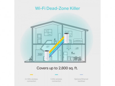 TP-Link Deco M4(2-Pack)_V