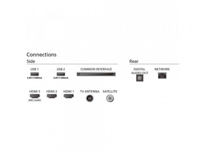 50PUS7409/12 Google Smart TV PHILIPS