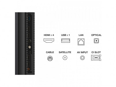 65C765 QLED MINI-LED TV TCL