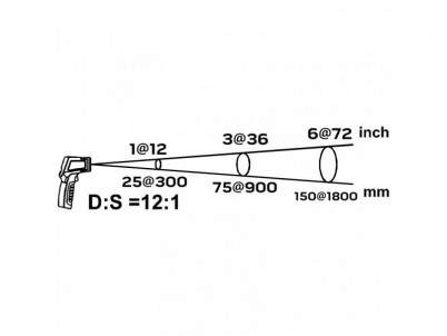 NEO TOOLS 75-276, Pyrometer