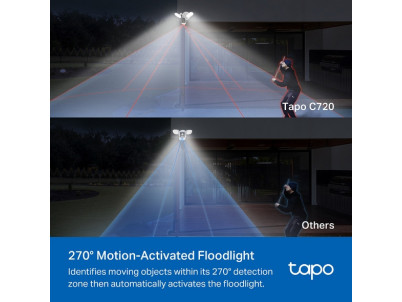 TP-LINK Tapo C720, Smart Floodlight Camera