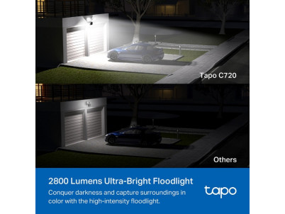 TP-LINK Tapo C720, Smart Floodlight Camera