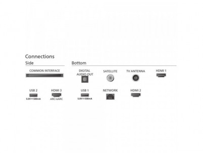 55PML8709/12 Google Smart TV PHILIPS