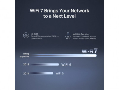 MERCUSYS MR27BE, BE3600 Dual-Band Wi-Fi 7 Router