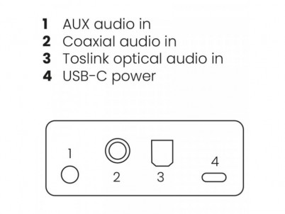 MARMITEK BoomBoom 55 HD