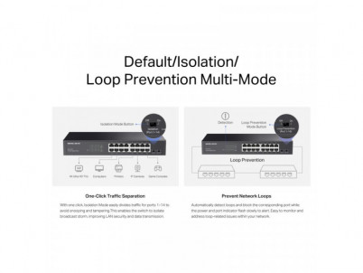 MERCUSYS MS116GS, 16-Port 1 Gbps Desktop Switch