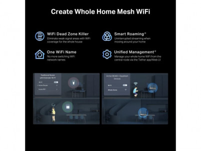 TP-Link Archer BE400 BE6500 Wi-Fi 7 Router