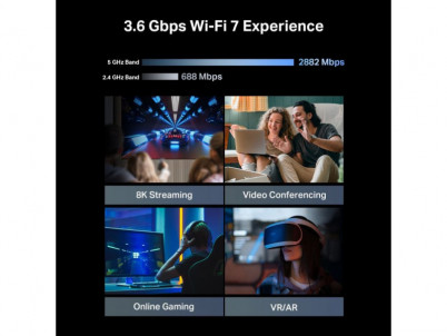 TP-Link Archer BE220 BE3600 Wi-Fi 7 Router