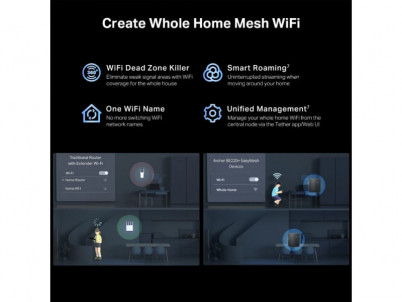 TP-Link Archer BE220 BE3600 Wi-Fi 7 Router
