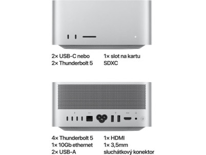 Mac Studio M4 Max 14/32C 36/512GB
