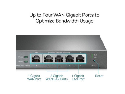 TP-Link ER605(TL-R605) Gigabitový router Omada SDN