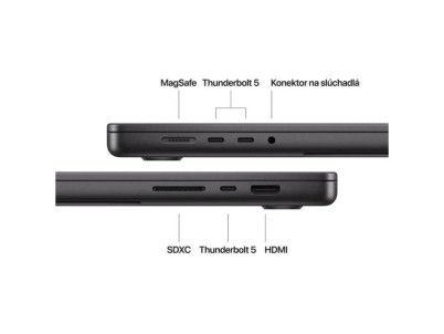 APPLE MacBook Pro (2024) 16,2" M4 Pro/48/5/I/Blk