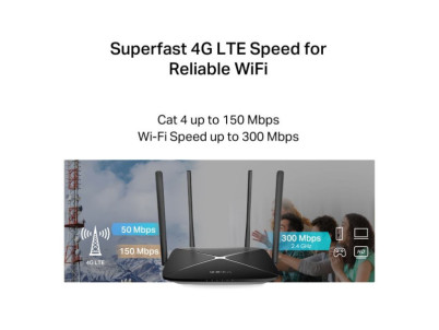 MERCUSYS MB115-4G, 300 Mbps 4G Router