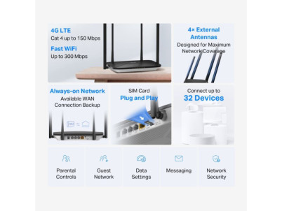 MERCUSYS MB115-4G, 300 Mbps 4G Router