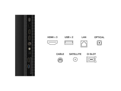 TCL P7K Smart QLED Google TV 50" 4K (50P7K)
