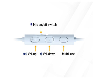 HA-FR17UCAU USB-C SLUCHÁTKA DO UŠÍ JVC