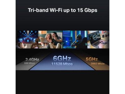 TP-Link Archer BE700 BE15000 Wi-Fi 7 Router