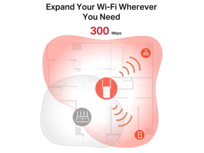 MERCUSYS ME12 300Mbps Wi-Fi Range Extender