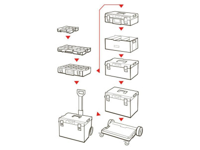 Modul QBRICK® System ONE Platform Transport na kolieskach