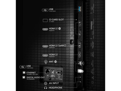55U7Q Mini LED QLED Hisense