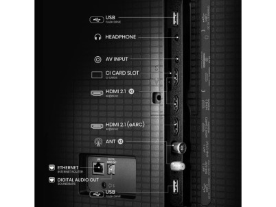 65A7Q QLED TV Hisense