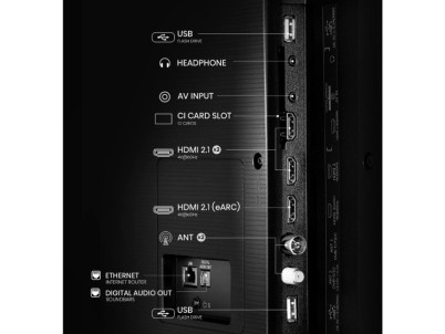 65A6Q LED TV Hisense