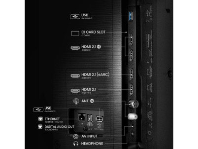85E7Q PRO QLED TV Hisense