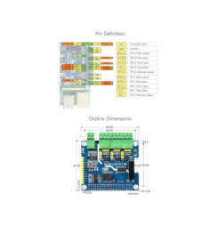 WAVESHARE Izolovaný RS485 CAN HAT (B) pre Raspberr