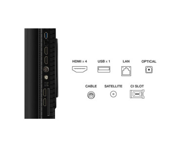 65P8K QLED TV TCL