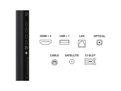 55C69K Mini LED QLED TV TCL