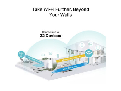 TP-Link TL-MR100-Outdoor, 300 Mbps 4G Router