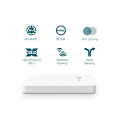 TP-Link EAP615-Wall(5-pack) AX1800 APOmada SDN