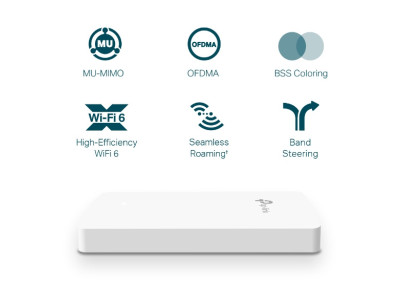 TP-Link EAP615-Wall(5-pack) AX1800 APOmada SDN