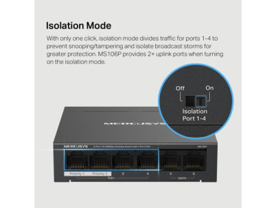 MERCUSYS MS106P, 6-Port 100 Mbps Desktop Switch