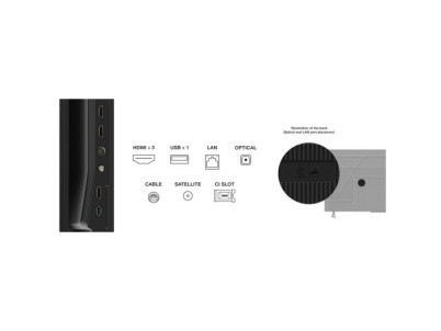 TCL P6K Smart LED Google TV 43" 4K (43P6K)