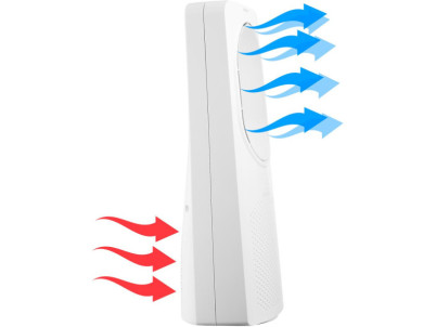 SFT 2404WH bezvrtulový ventilátor SENCOR
