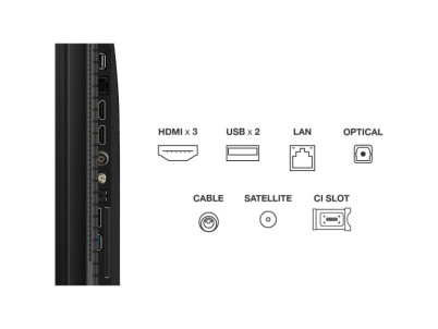 43P79K QLED TV TCL