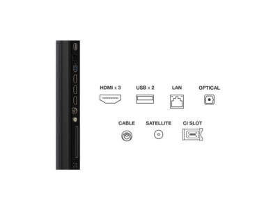 50C69KS Mini LED QLED TV TCL