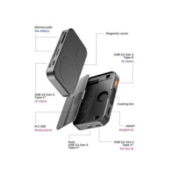 RAIDSONIC ICY Dokovacia stanica IB-DK4071M-CU31