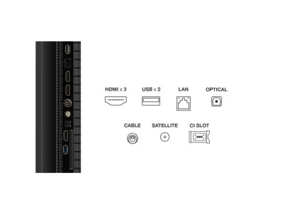 85P7K QLED TV TCL