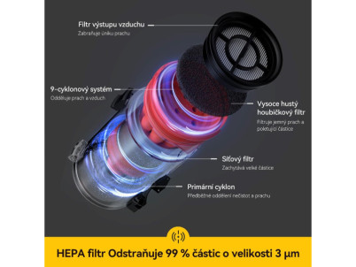 DEM-T30W TYČOVÝ AKU VYSÁVAČ DEERMA