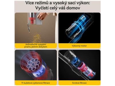 DEM-T20W TYČOVÝ AKU VYSÁVAČ DEERMA