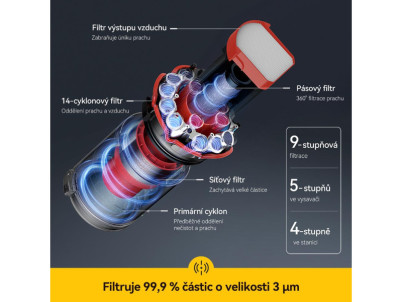 DEM-T50W STATION TYČOVÝ VYSÁVAČ DEERMA
